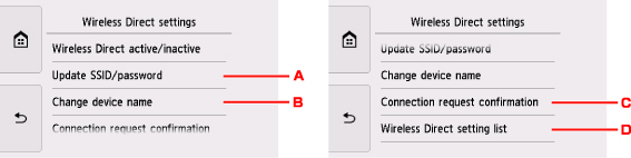 figure: Touch screen